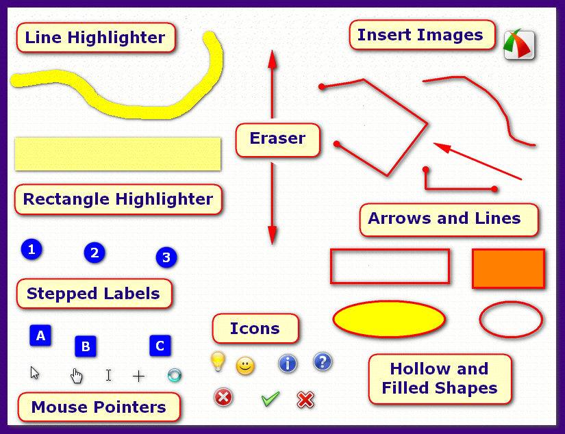 FastStone Editor FastStone Editor