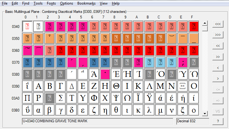 Font Filtered by Unicode Version Font Filtered by Unicode Version