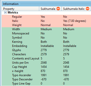 Compare two or more fonts side-by-side